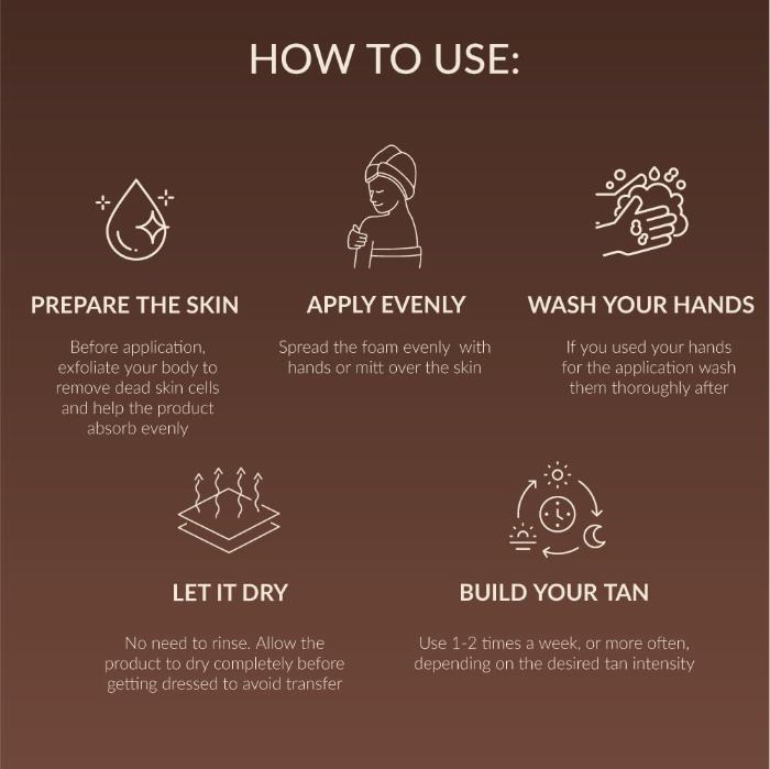LIRENE PERFECT TAN SELF-TANNING FOAM 150ML
